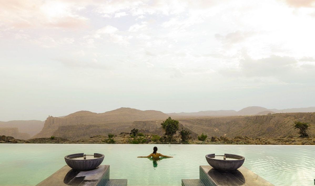 Executive Retreat — ITC Grand Bharat